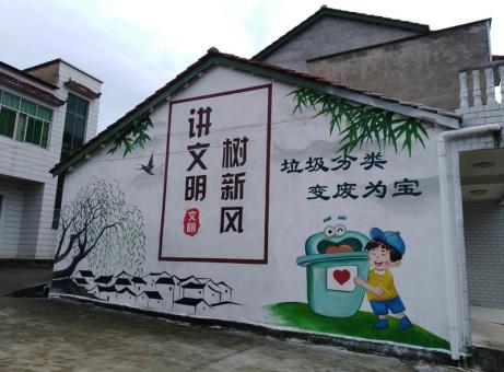 天峨墙绘是现在流行的墙体广告