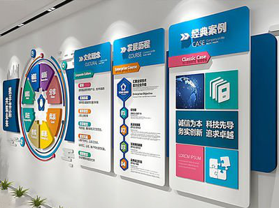 天峨企业文化墙内容对员工有什么影响？